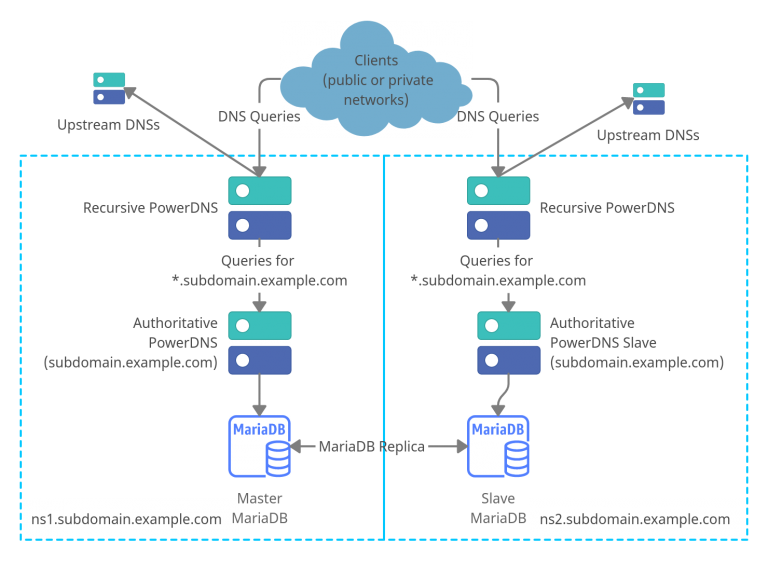 schematic-768x561.png